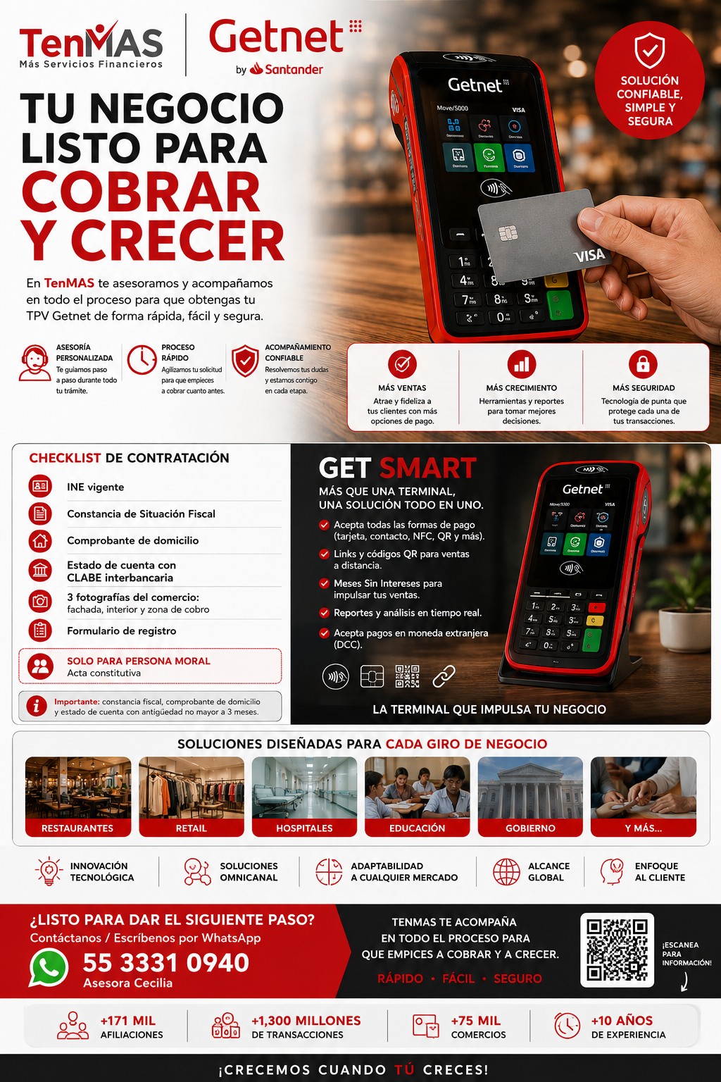 Terminal Punto de Venta - GetNet
